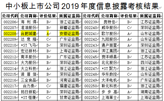 香港全年正版图库