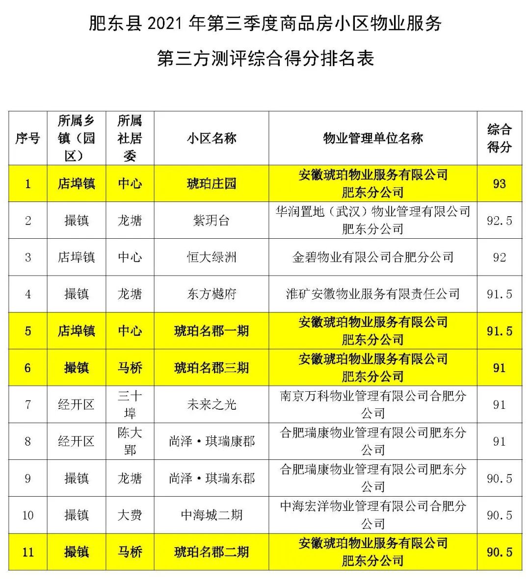 香港全年正版图库