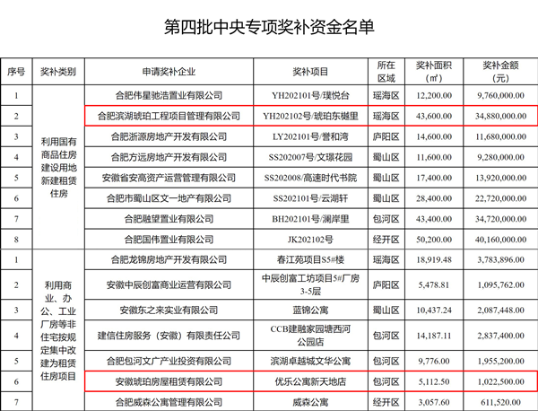香港全年正版图库