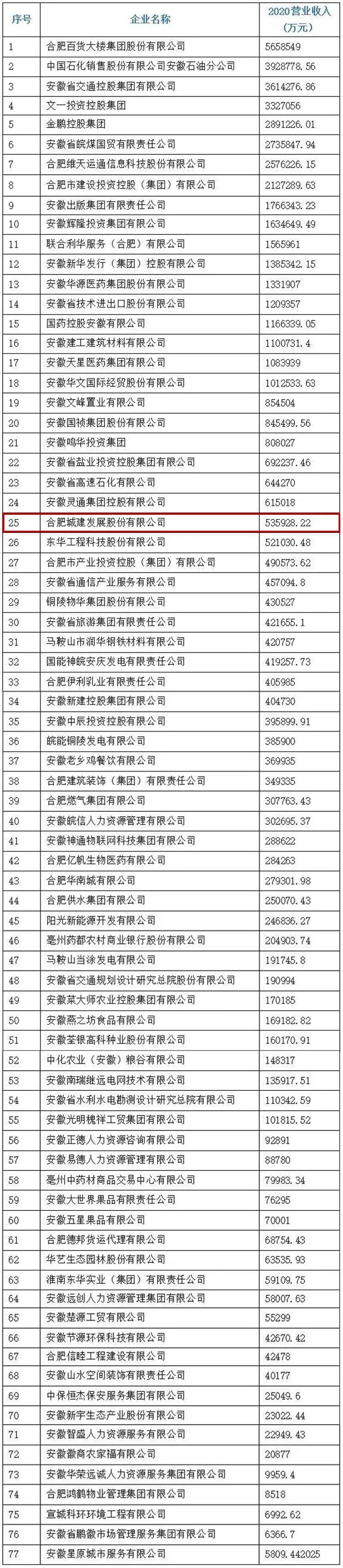 香港全年正版图库